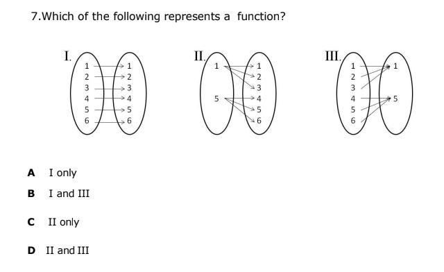 I'm terrible with functionssssss helpppp:(-example-1