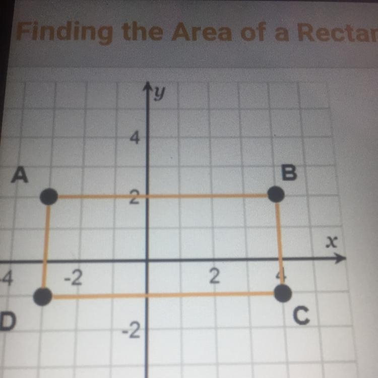 The width of the rectangle-example-1