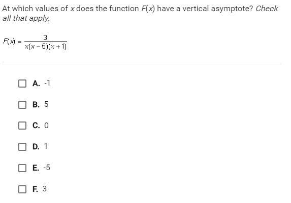 I dont understand asymptotes! please can someone help me!!!????-example-1