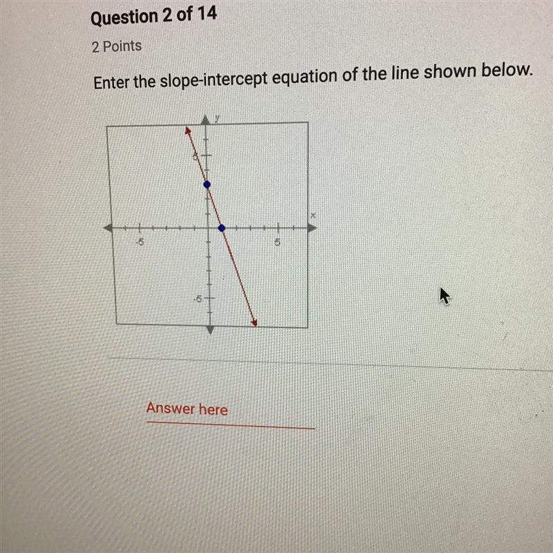 Enter the slope intercept equation of the line Shown below.-example-1