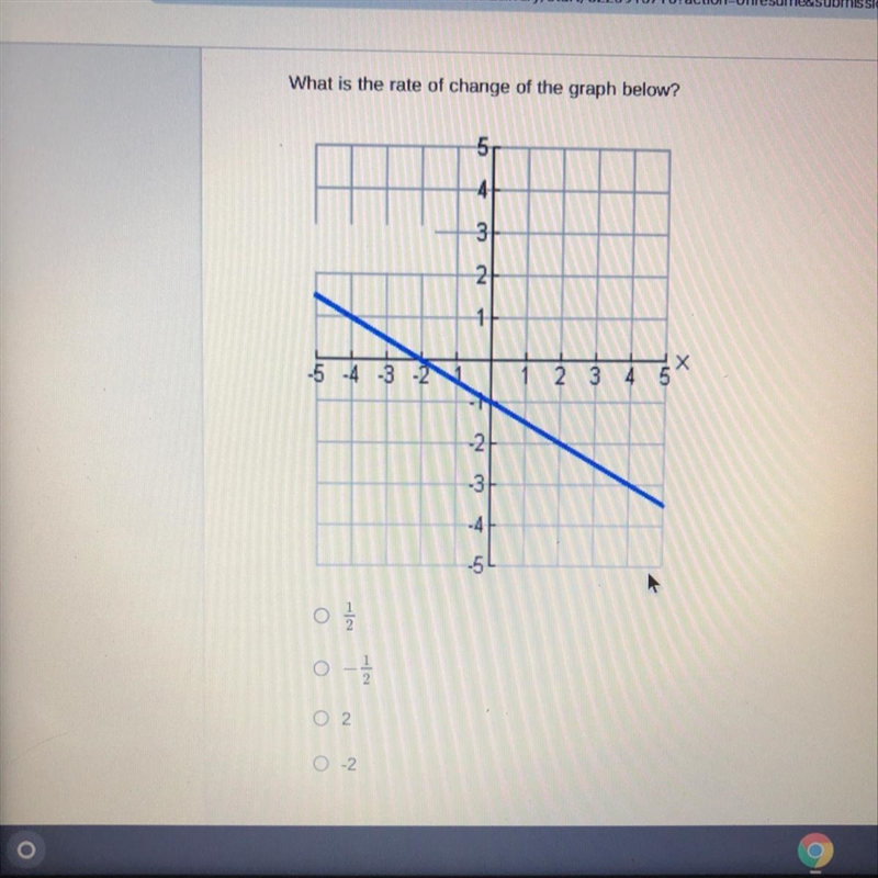 What is the rate of changes of the graph below?-example-1