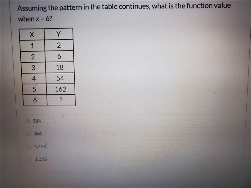 Assuming the pattern in the table continues, what is the function value when x = 6?-example-1