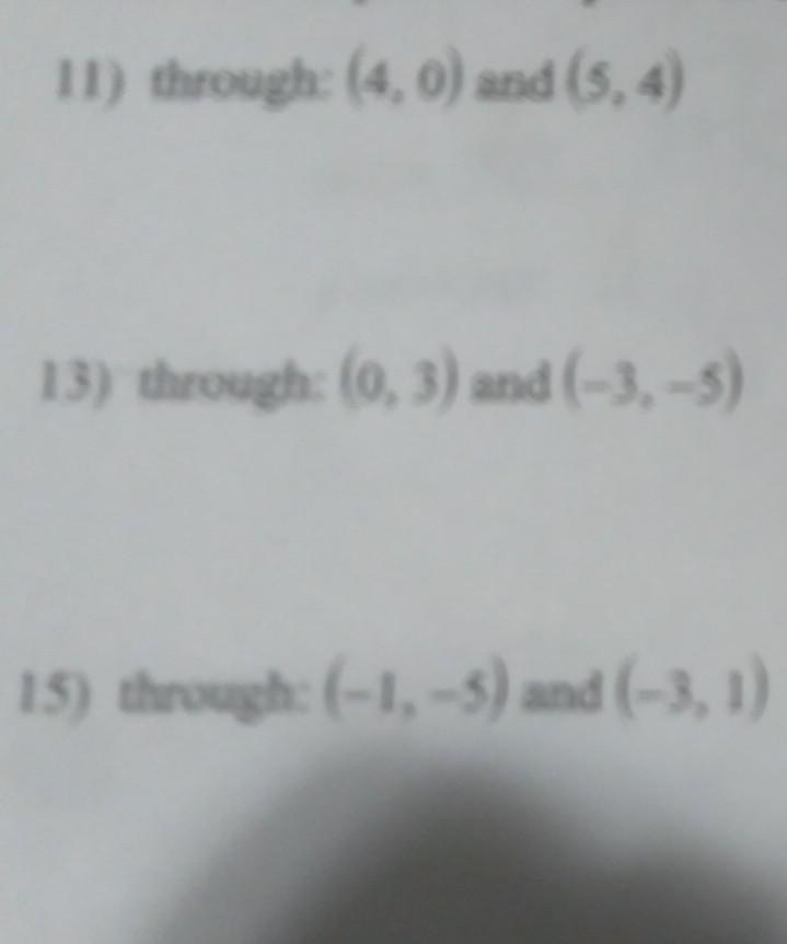 Write the slope intercept form of the equation of the line through the given points-example-1