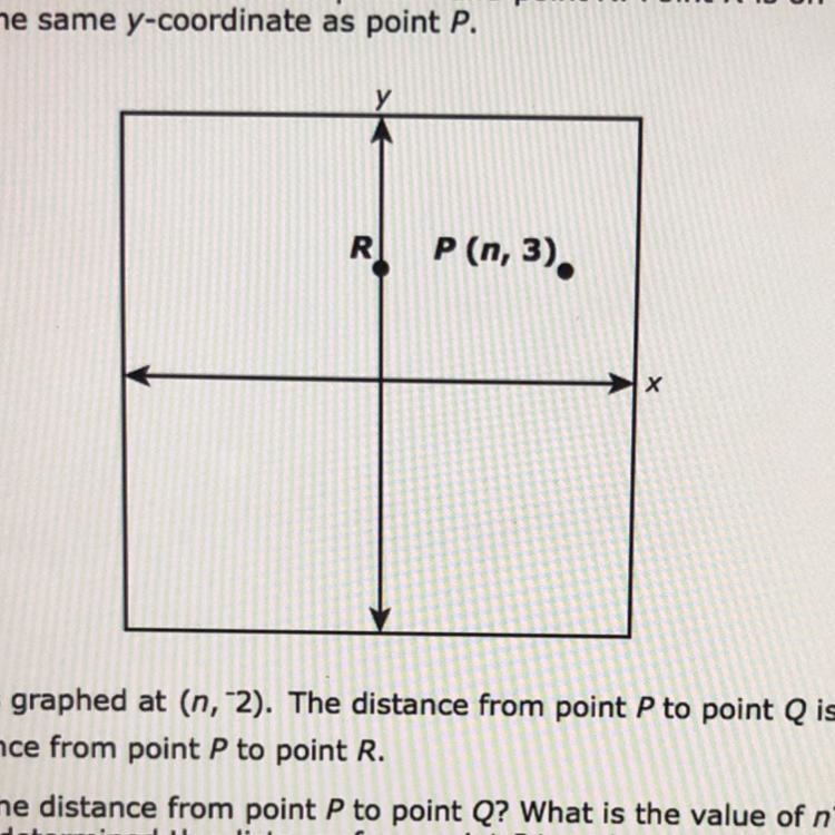 25 POINTS WORTH The graph shows the location of point P and point R. Point R is on-example-1