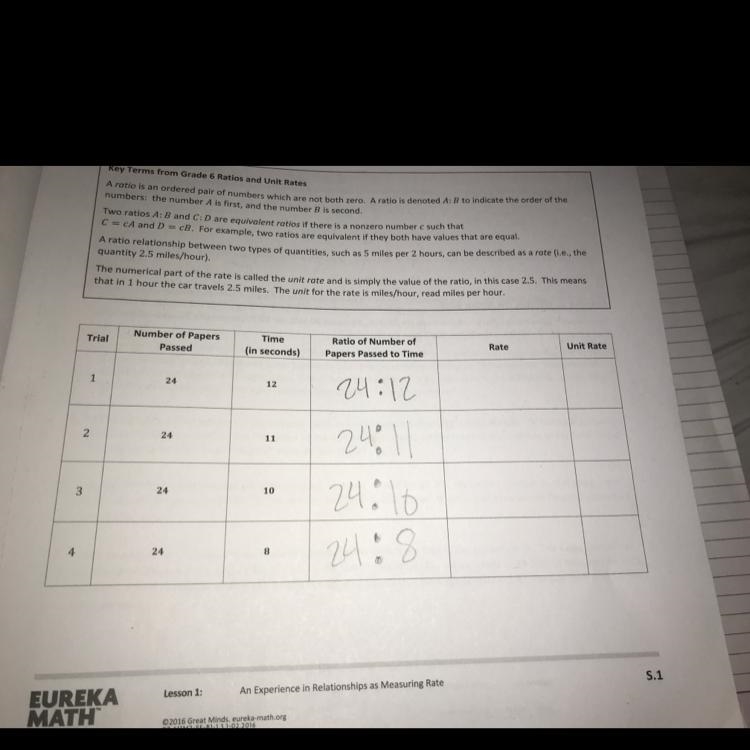 What is the rate and unit rate when you are using ratios-example-1