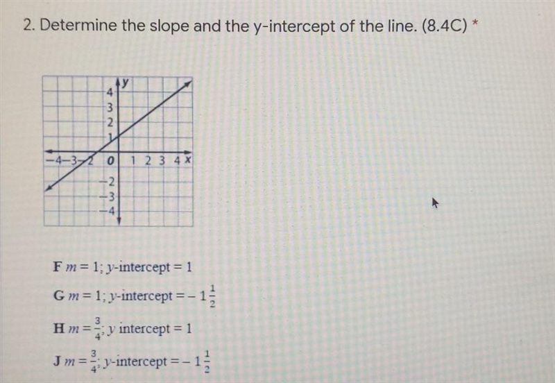 Determine the slope and the y-intercept of the line​-example-1