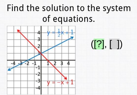 GIVE ME THE COORDINATES!!!-example-1