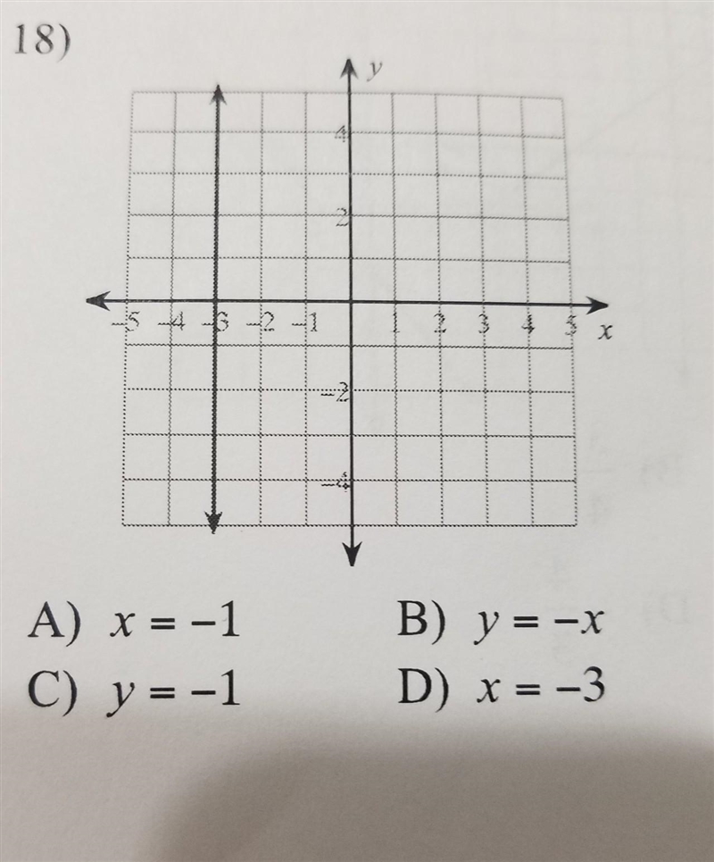 Write the slope-intercept form (y=mx+b) of the education of the line.​-example-1