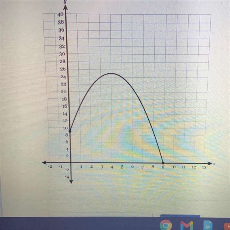 What is the domain of the decreasing function?-example-1