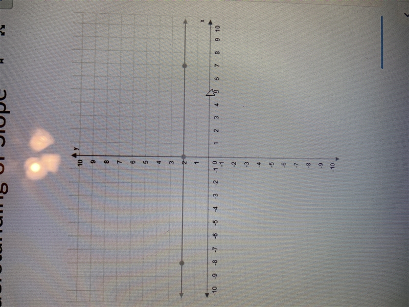 What is the slope of this line-example-1