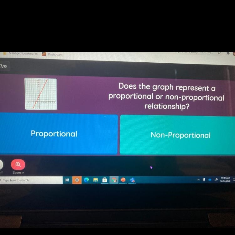 Does the graph represent a proportional or non-proportional relationship?-example-1