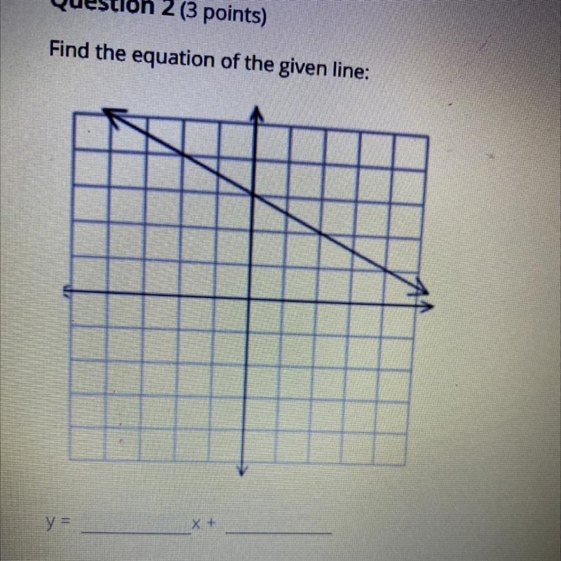 I really need help with this. Find the equation of the given line:-example-1