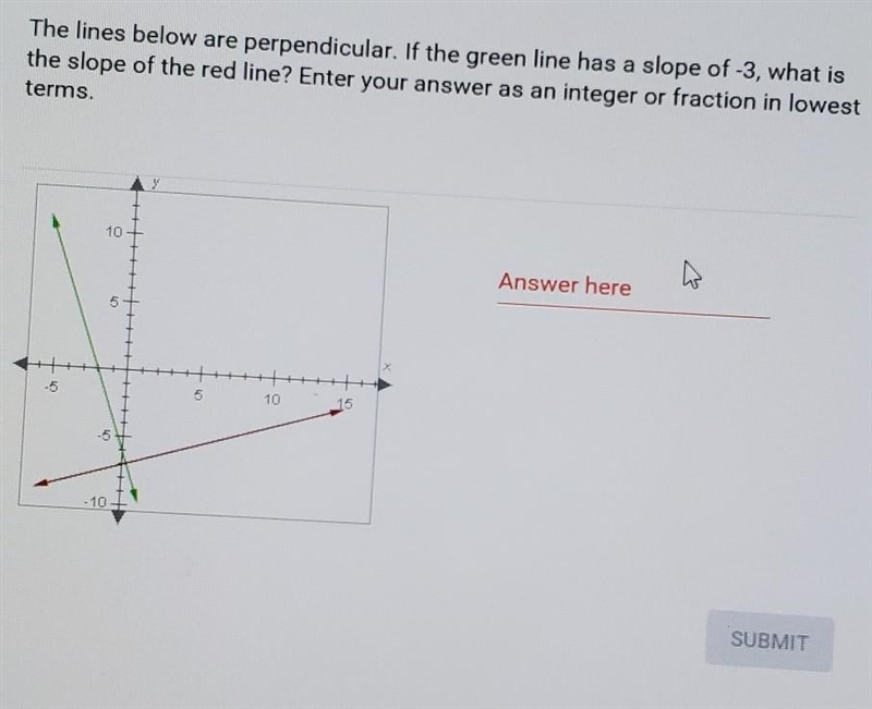 the lines below are perpendicular. If the green line has a slope of -3, what is the-example-1