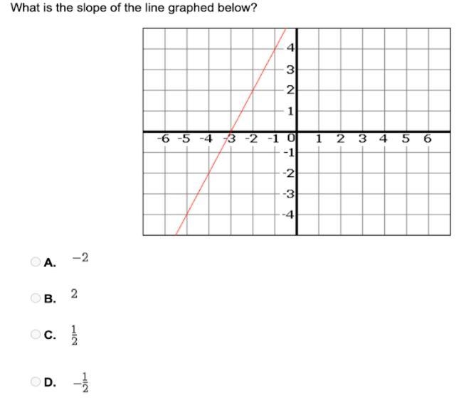 10 POINTS FOR GRAPHING!!-example-1