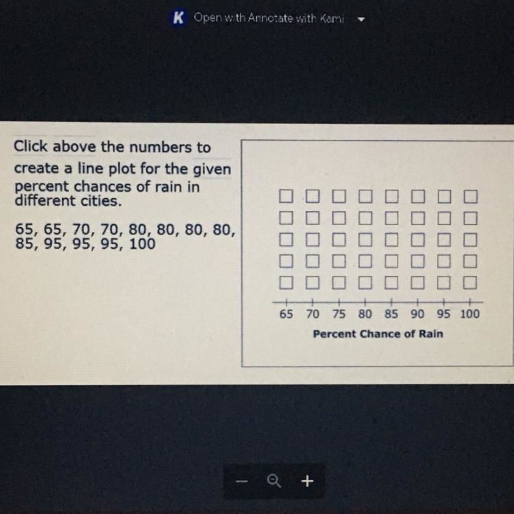 Yo HELP ASAP ❗️❗️❗️❗️ Click above the numbers to create a line plot for the given-example-1