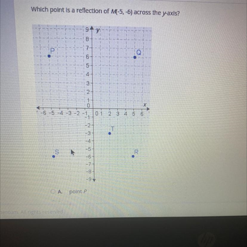 Which point is a reflection of M(-5, -6) across the y-axis? Y 8 7 6 5 4 3 2 0 -6 -5 -4 -3 -2 0 1 3 4 5 6 - 2 -3 -4 -5 -6 -8 -9-example-1