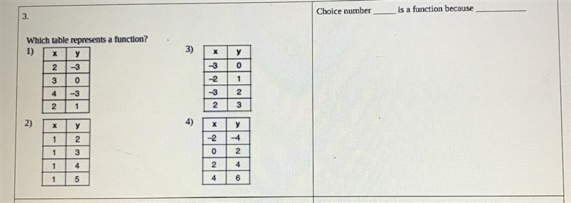 Which table represents a function?-example-1