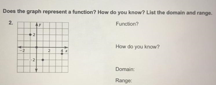 Pls tell me these 4 questions, if its a function, how do you know, domain,and range-example-1