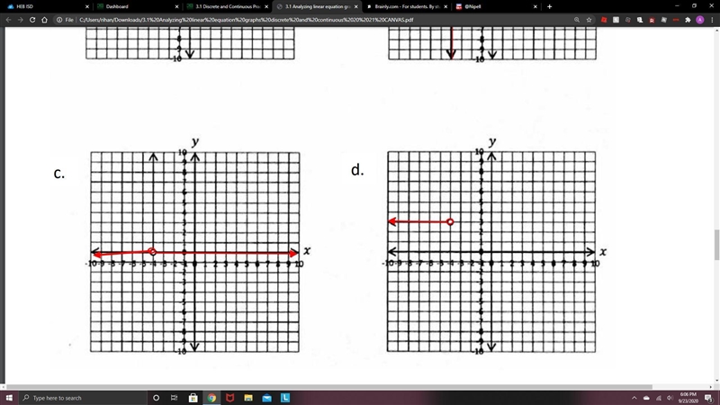 For each graph write the domain and range using inequalities.-example-1