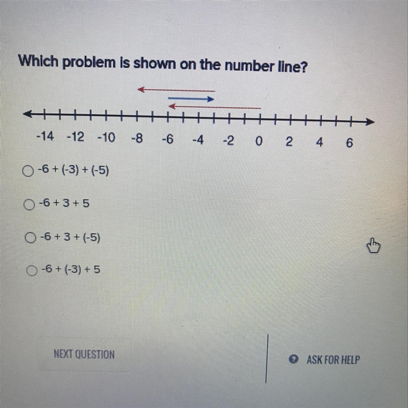 Which problem is shown on the number line?-example-1