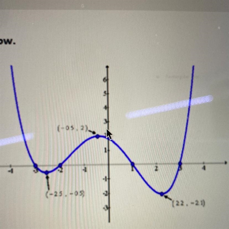 What is the domain of the function? A.) (-00,00) B.) (-2.1,0) C.) (-3,3) D.) (2.2,00)-example-1