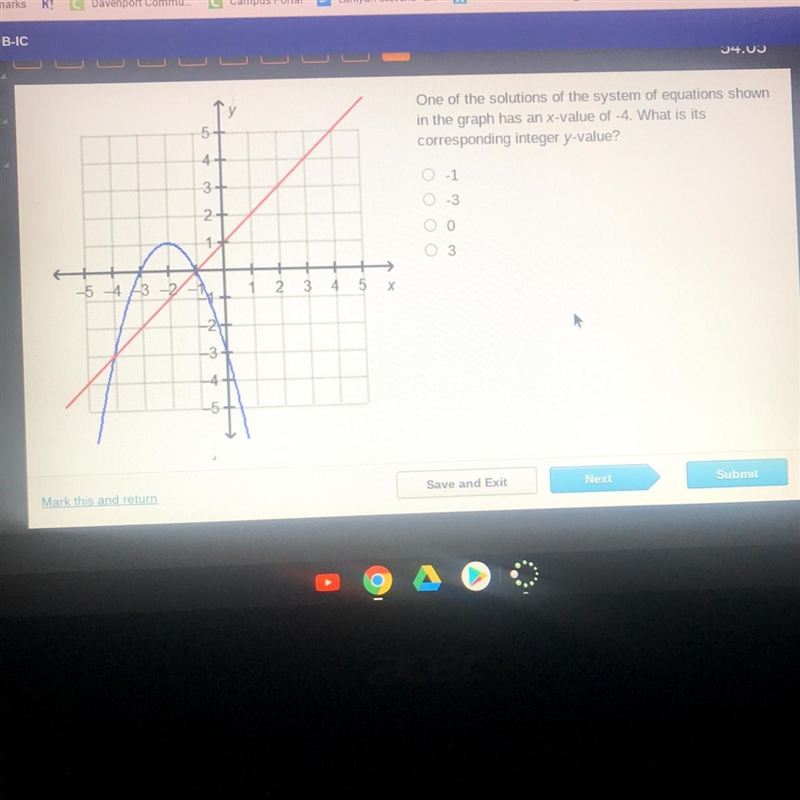 One of the solutions of the system of equations shown in the graph has an x-value-example-1