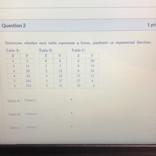 Determine weather each table represents a linear, quadratic, or exponential function-example-1