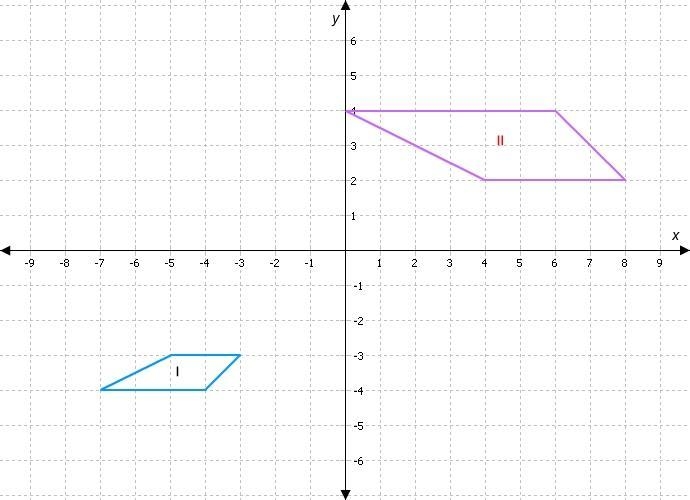 PLEASE HELP LOTS OF POINTS I HAVE MADE THIS TWO TIMES GOT THE OTHER ONE TO GET 27 POINTS-example-1