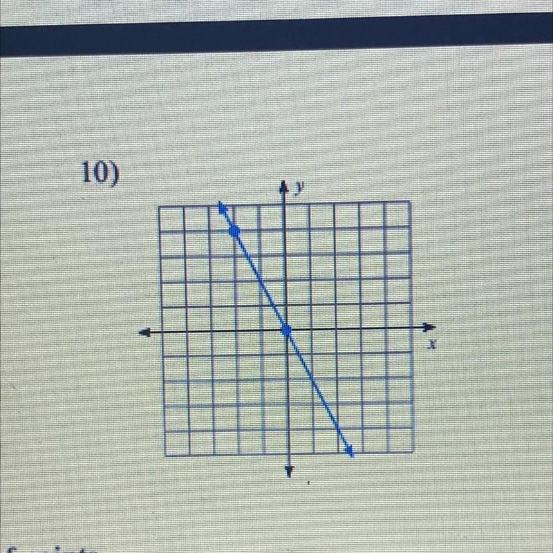 Find the slope of each line-example-1