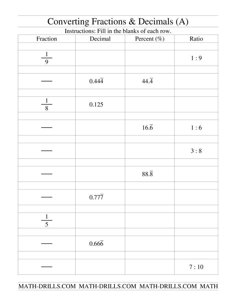 Need help, this is 7th grade, will be 50 points for work shown-example-1