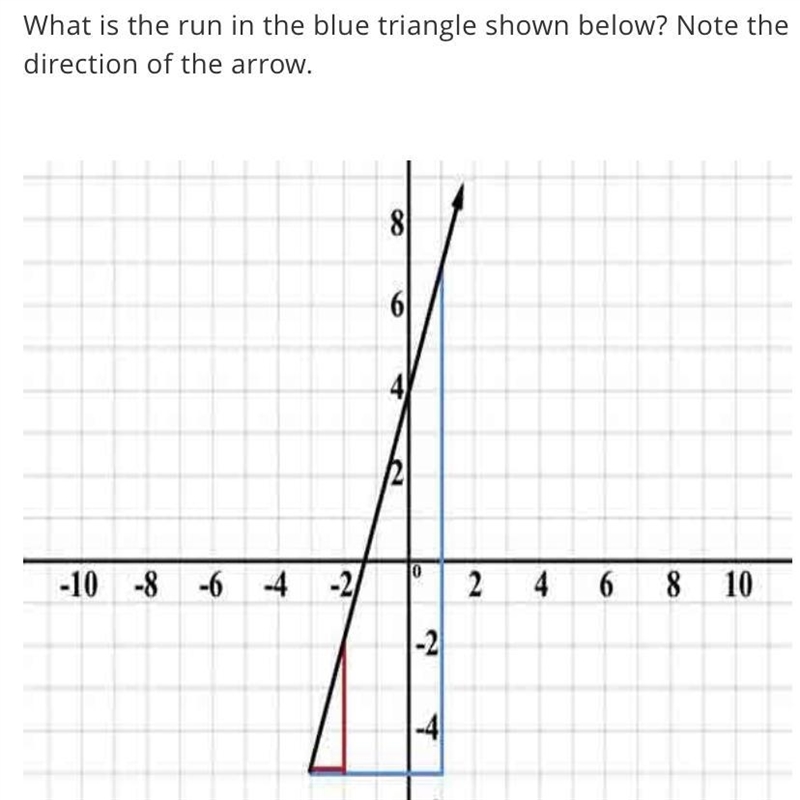 Help please! THANK YOU!-example-1