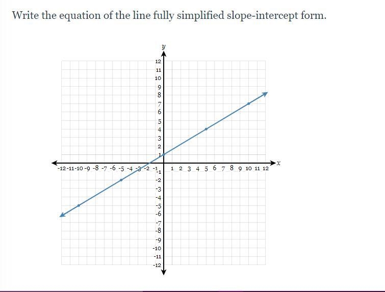 This is a geo question i do not understand someone please help me-example-1