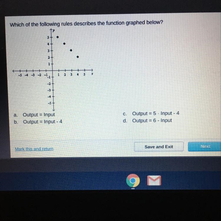 Can someone answer fast? Which of the following rules describes the function graphed-example-1