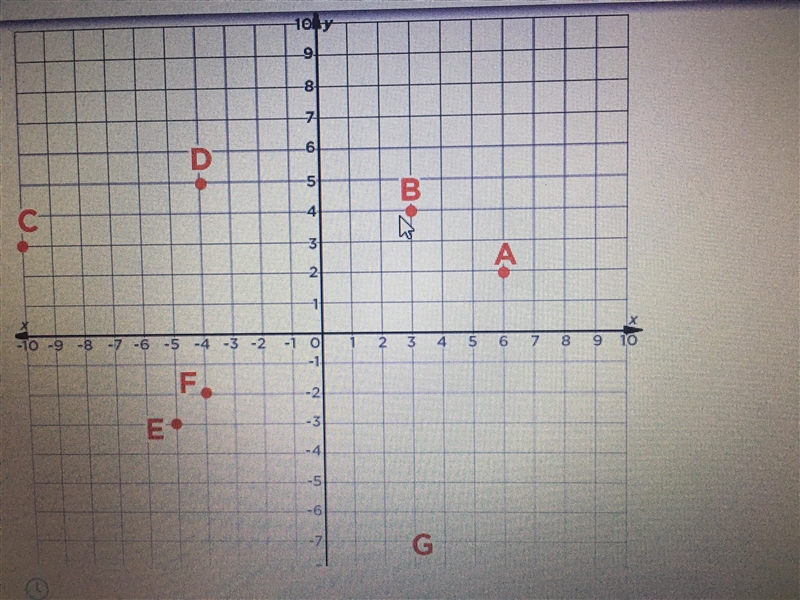 Find the distance between point B and point F. Please help!!!!!!!!!!-example-1