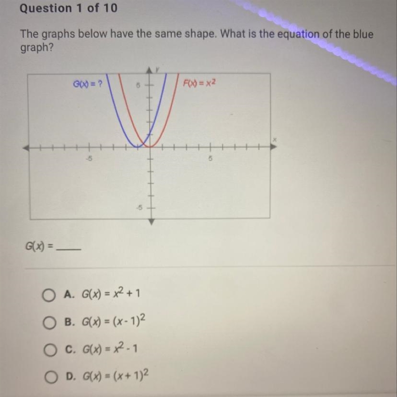 The graphs below have the same shape. What is the equation of the blue graph?-example-1