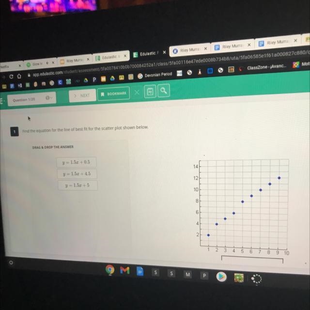 Find the equation for the line of best fit for the scatter plot shown below. DRAG-example-1