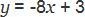 Choose the linear function below that does not have the same y-intercept as the other-example-2