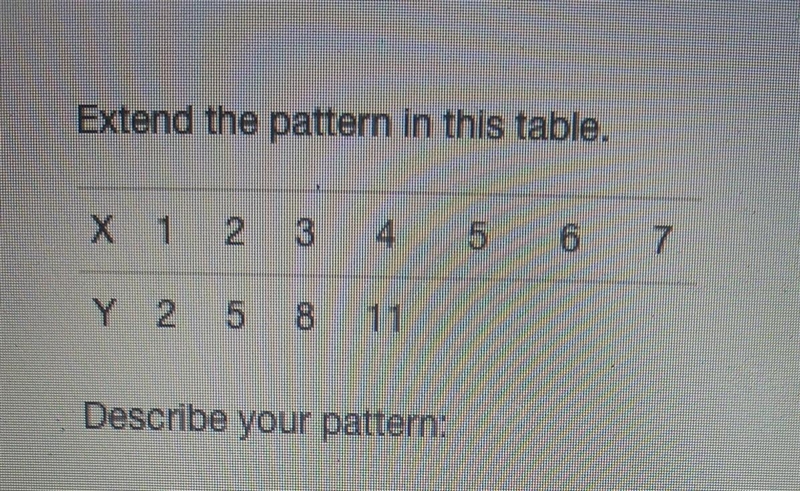 Based on your pattern, what would y be when x = 13? answer asap!!​-example-1