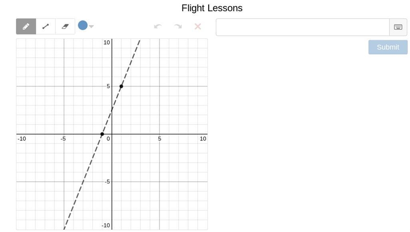 Please use ( y = mx +b )-example-1