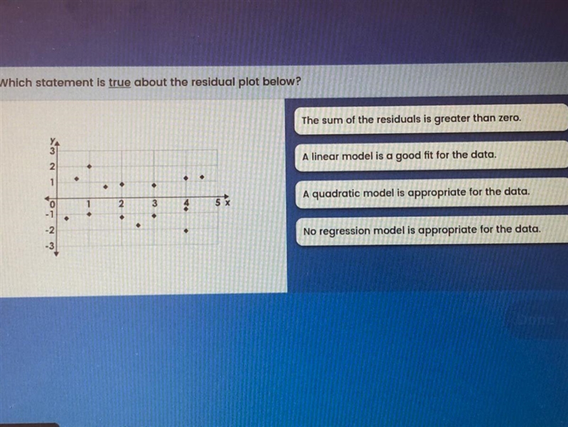 Which statement is true about the residual plot?-example-1