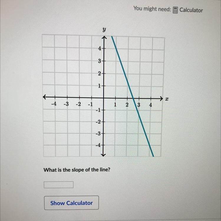 What is the slope of the line?-example-1