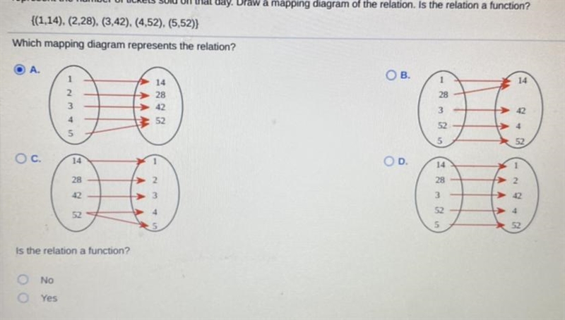 Is this a function? Yes or No?! {(1, 14), (2, 28), (3, 42), (4, 52), 5, 52)}-example-1