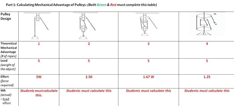 Please help for first brainllest and i will thank him and rate him 5 FAST !!!!!! CALCULATE-example-1