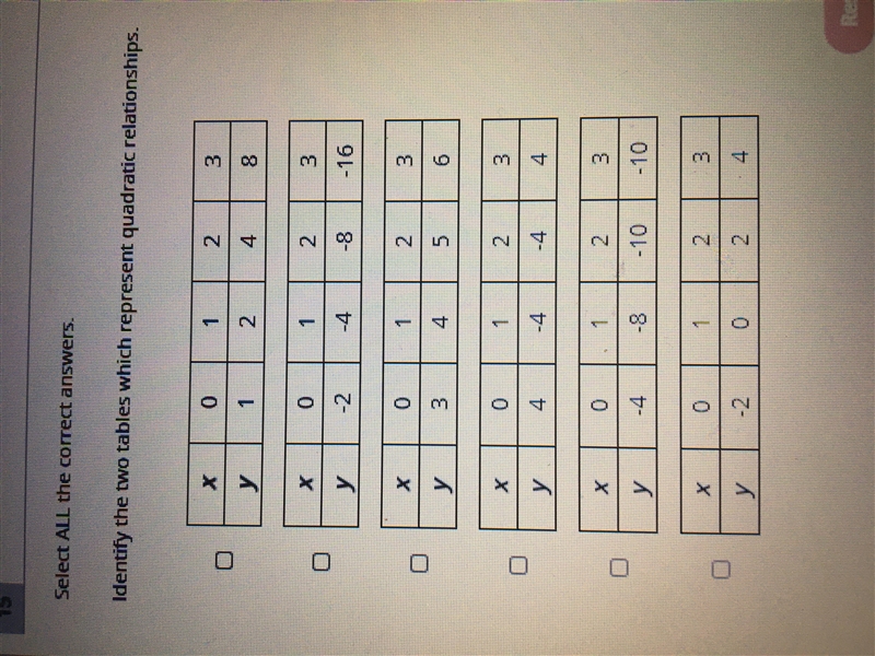 Identify the two tables which represent quadratic relationships-example-1