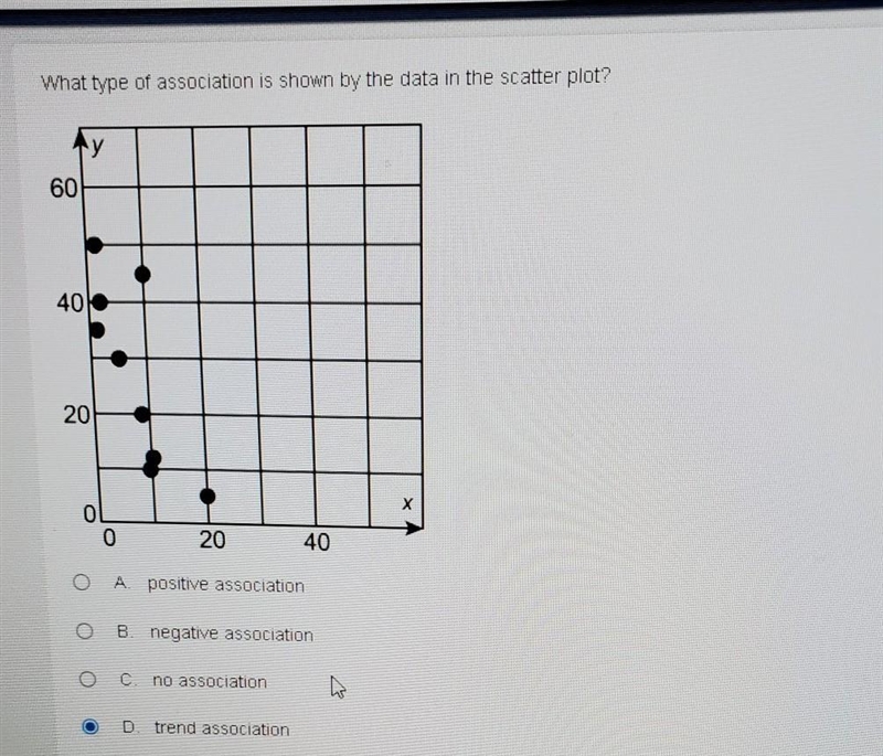 Help and please explain​-example-1