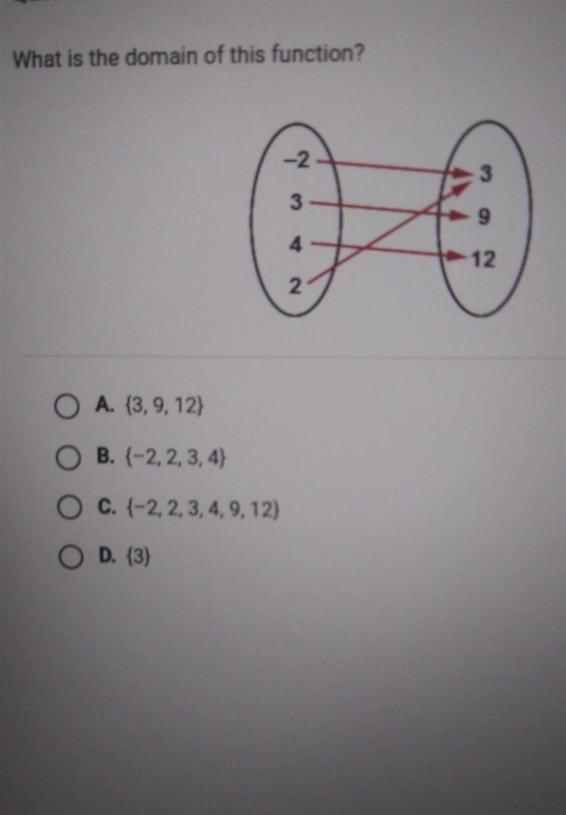 What is the domain of this function?​-example-1