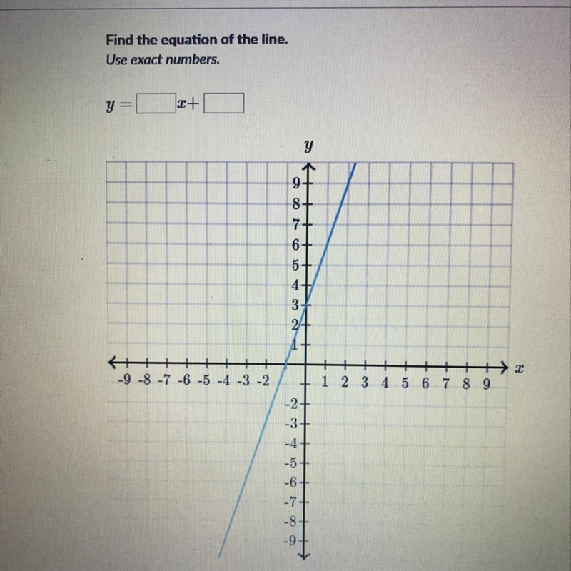 Find the equation of the line. Use exact numbers-example-1