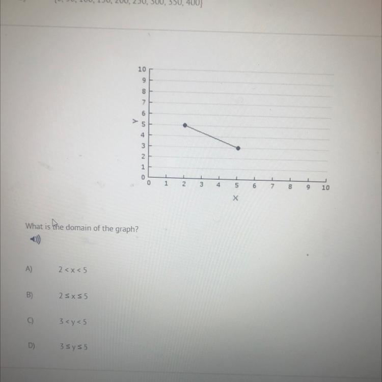 What’s is the answer to this problem-example-1