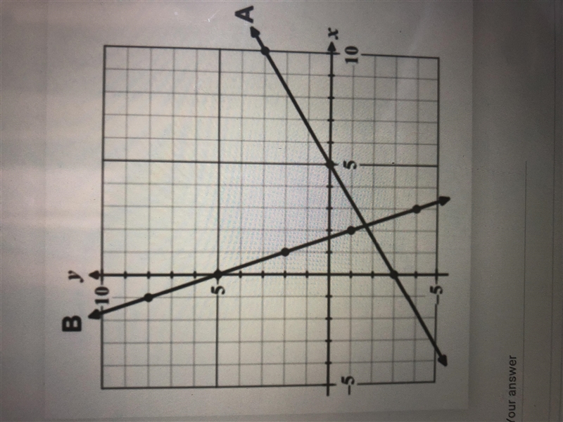 Which line is a slop that is positive-example-1