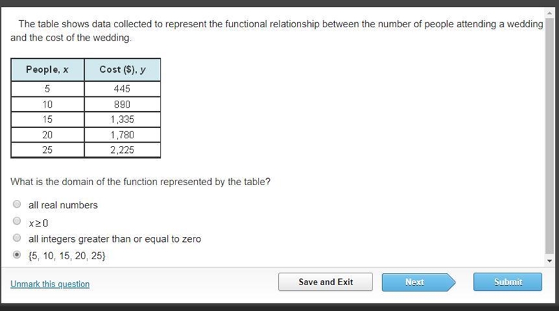 The table shows data collected to represent the functional relationship between the-example-1